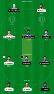 GOD vs UTL Dream11 Fantasy Suggestion #1